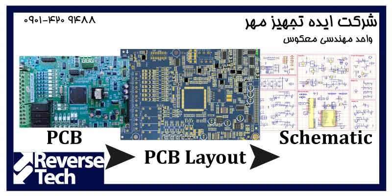 کپی و مهندسی معکوس PCB